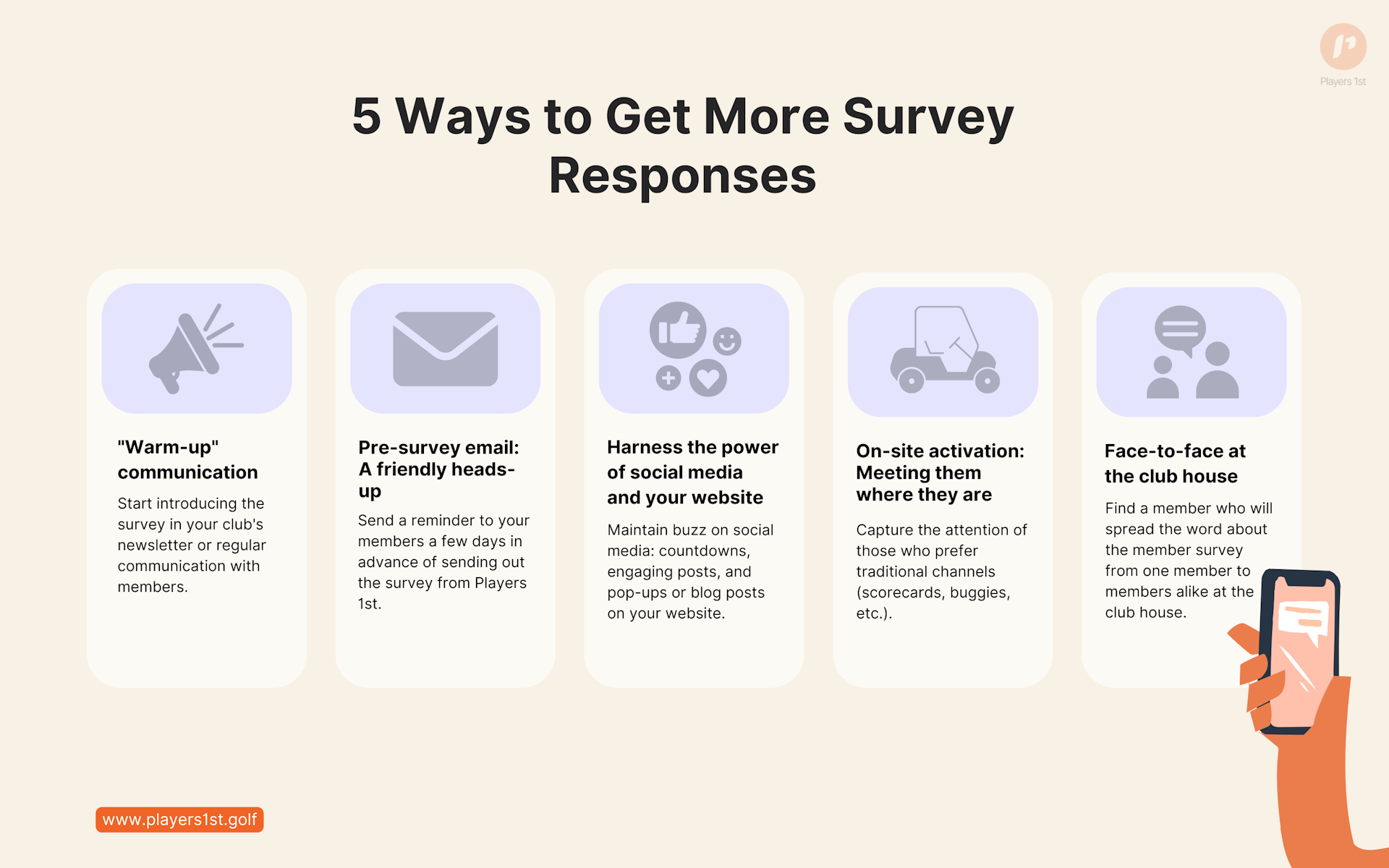 5 ways to increase survey response rate at golf clubs - Players 1st.