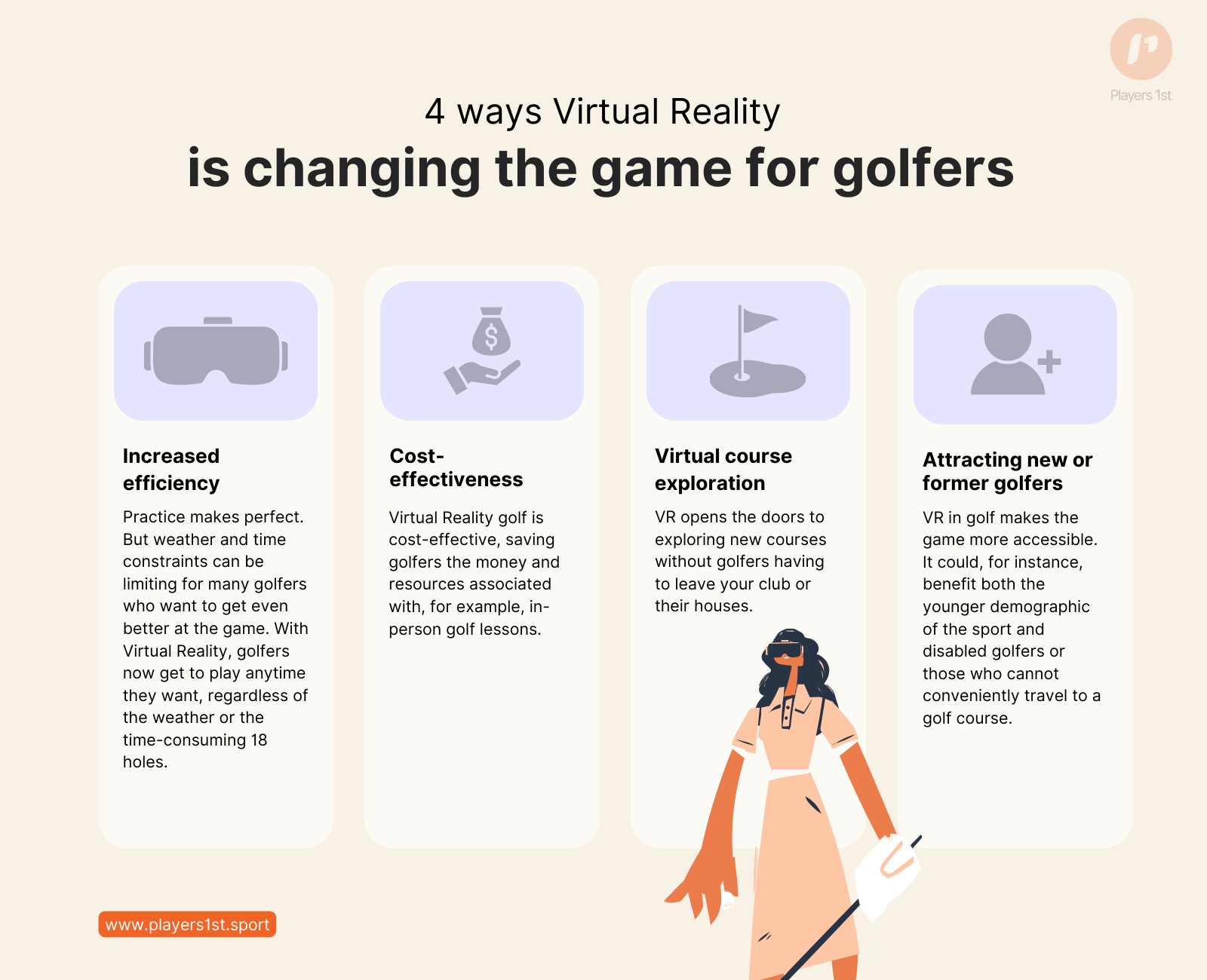 Figure 1: Virtual Reality opens digital doors for golfers to explore
