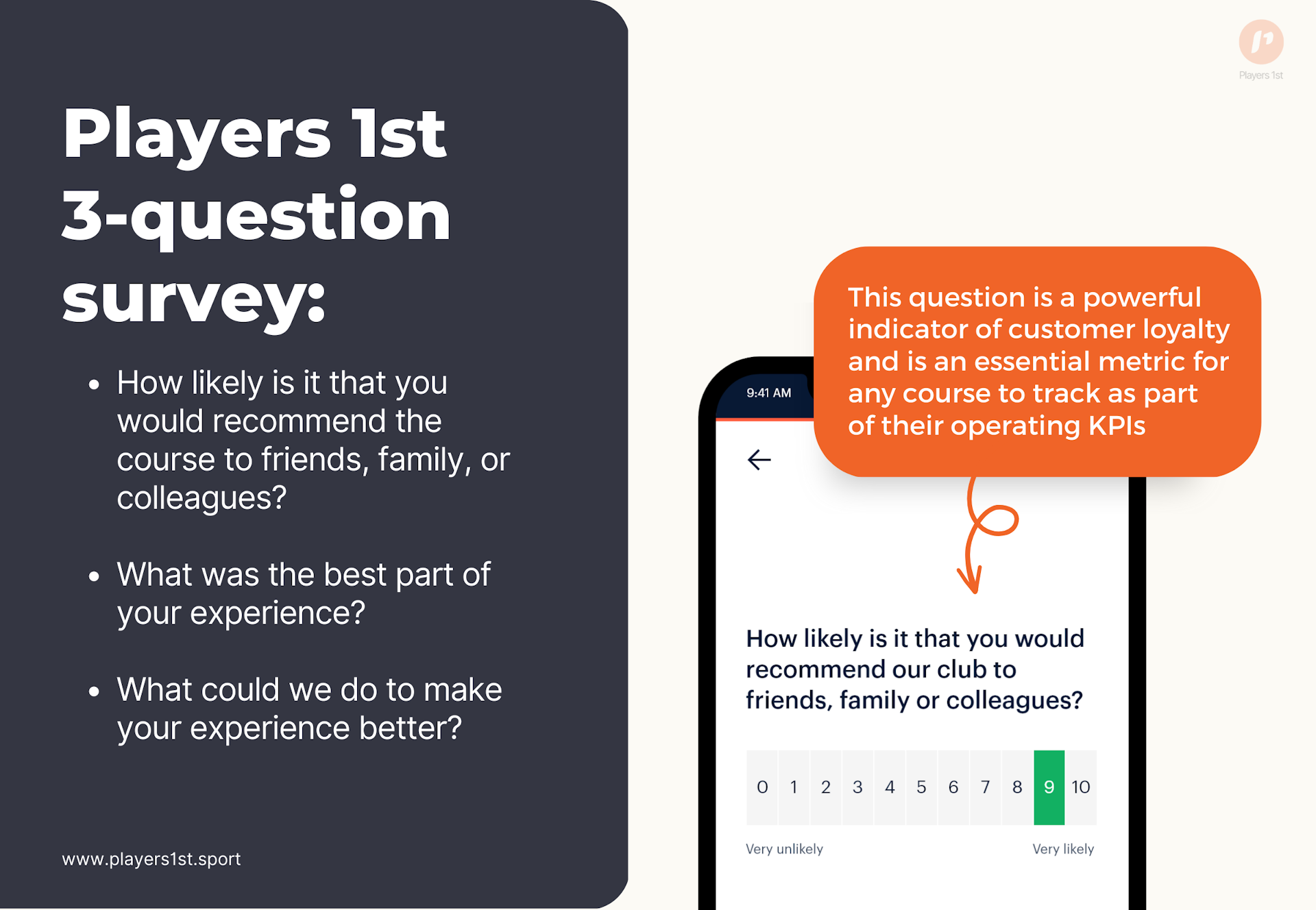 Players 1st Digital Comment Card Survey consists of 3 questions.