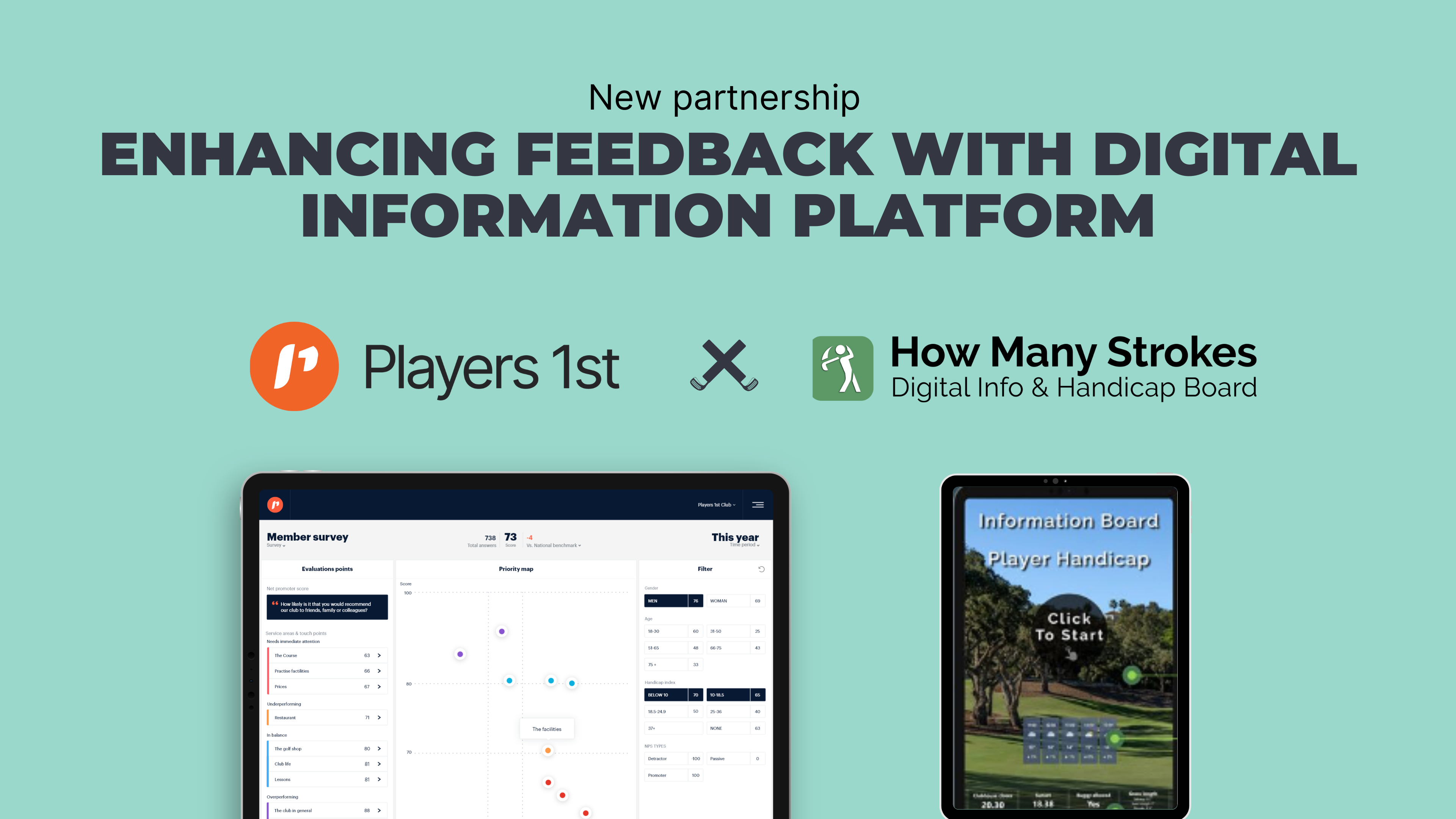 Players 1st and How Many Strokes partner to enhance feedback with digital information platform - Cover image.