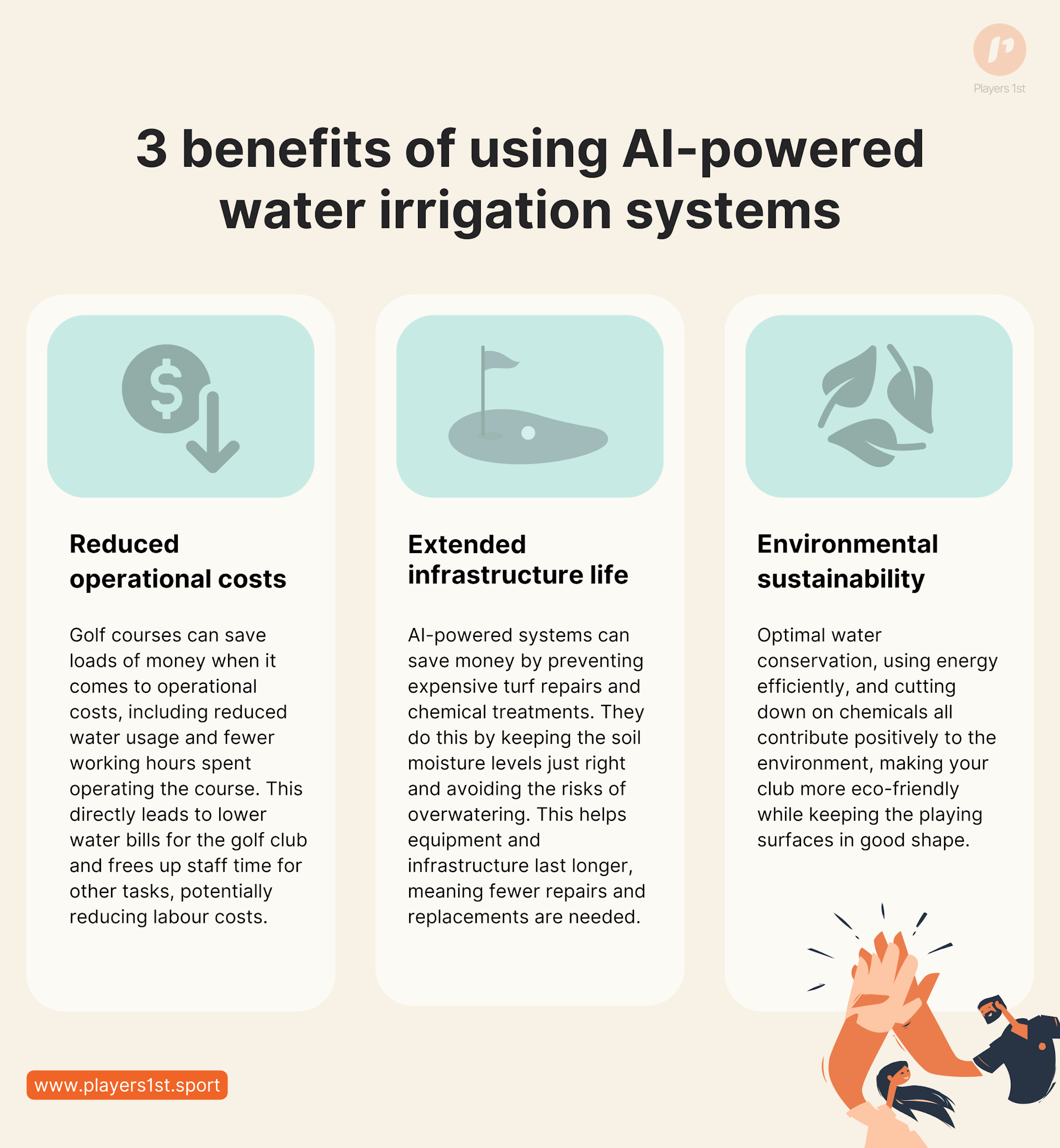 3 ways integrating AI-irrigation will benefit your golf course.